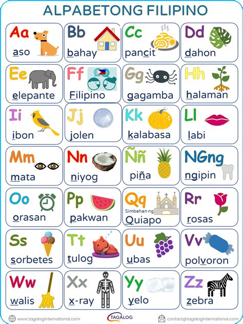 tagalog words that starts with i